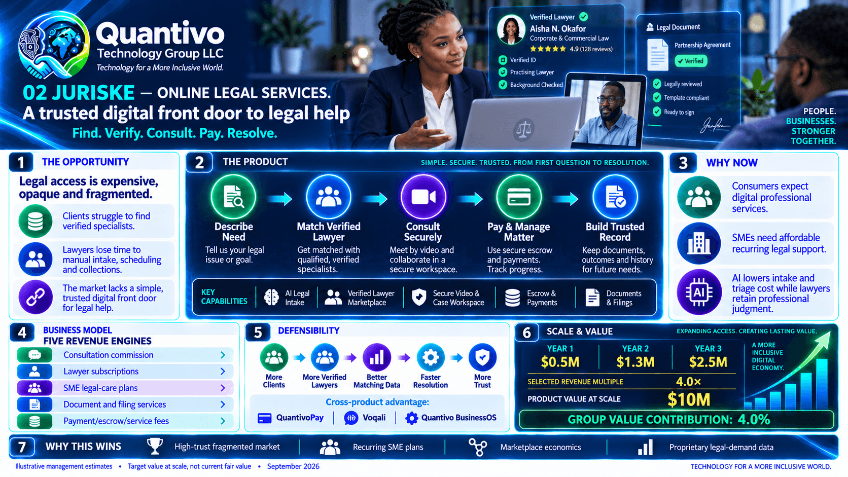 JurisKe